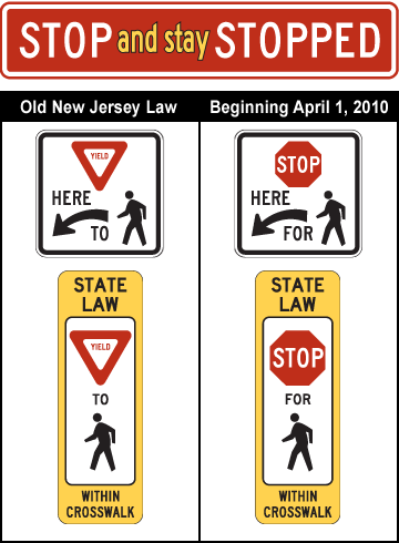 Draft Law on Road Traffic Order and Safety gives priority to