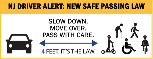 NJ Safe Passing Law