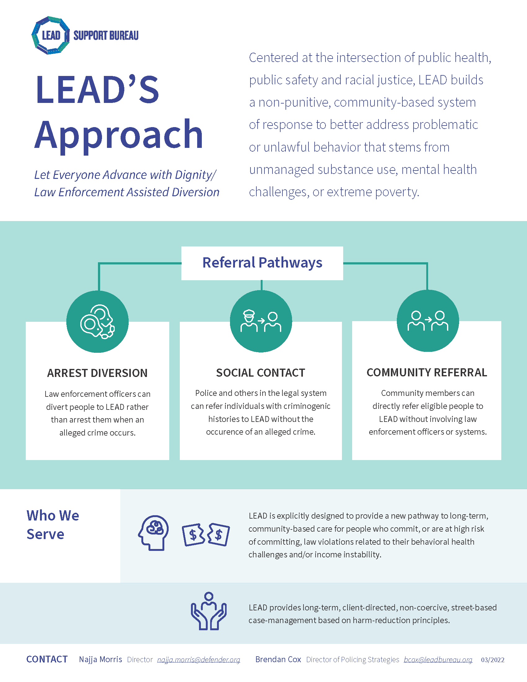 LEAD Fact Sheet